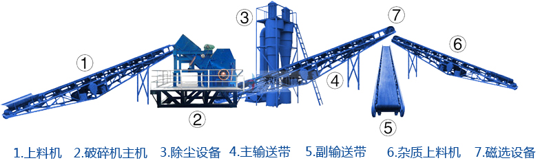 油桶柠檬视频网站生产线